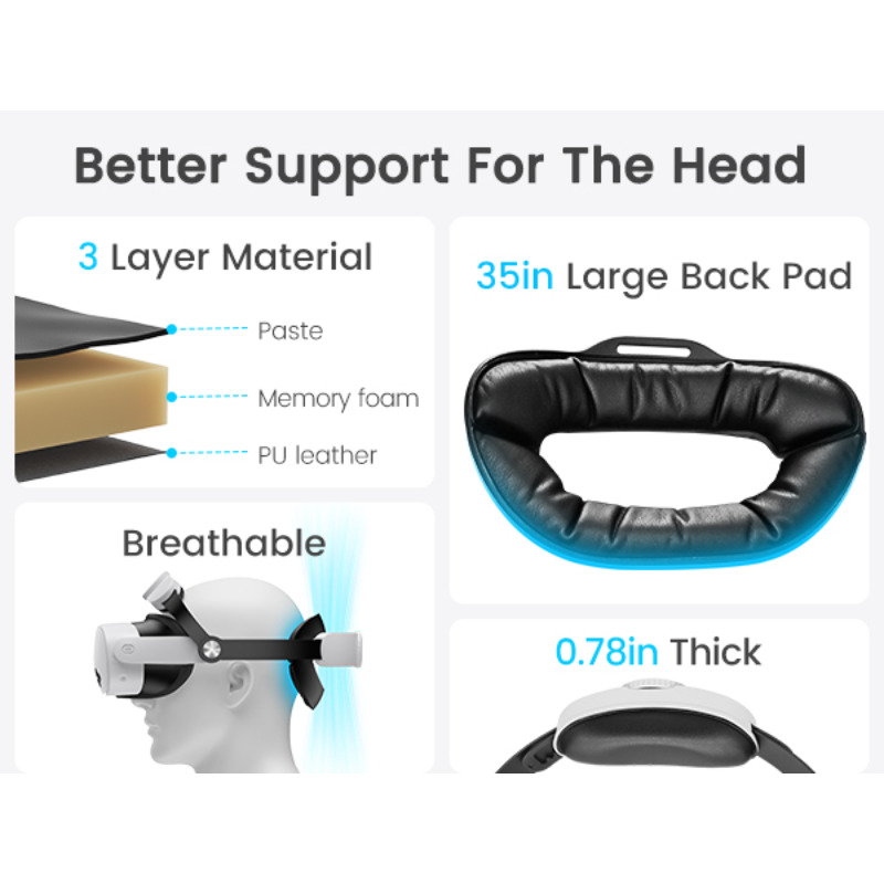 حزام رأس قابل للتعديل من BEBON - مراجعة Gaming Accessories Headset وسعره